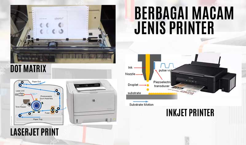 Jenis jenis printer