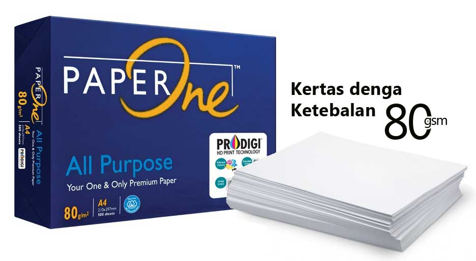 Perbedaan Penjelasan Ketebalan Kertas untuk Mencetak - Arenaprinter