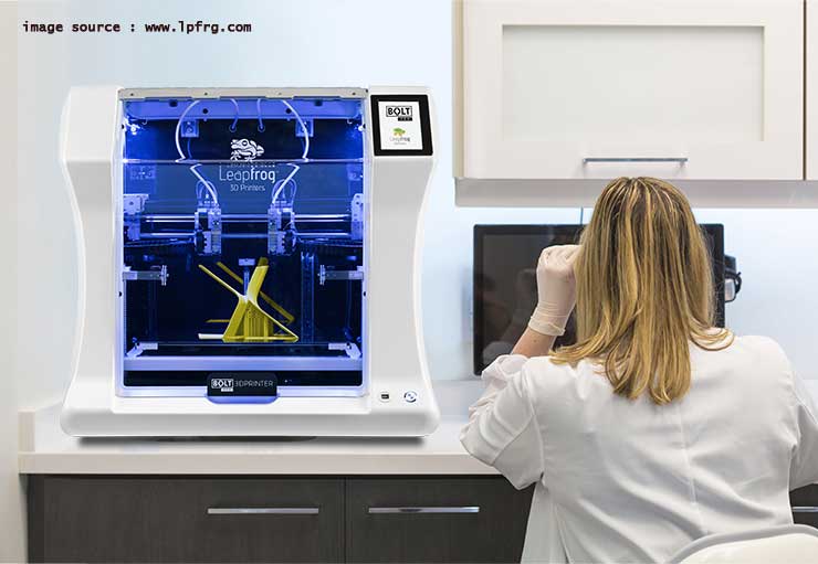 Manfaat Printer 3D Untuk Bidang Kesehatan