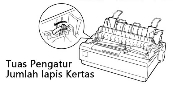 Tips Cara mengatur hasil kualitas cetak dari jumlah lapis kertas