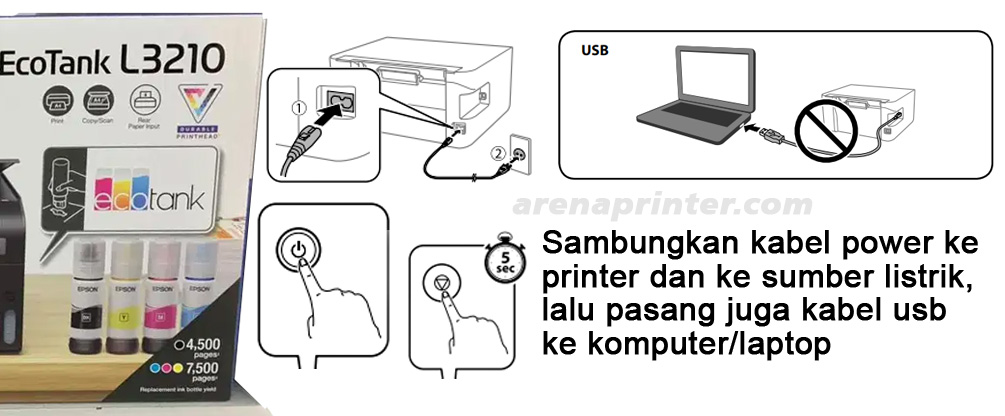 Cara Menggunakan Printer Epson L120 Pertama Kali Buku 2325