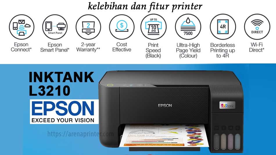 Kelebihan dan keunggulan printer epson l3210 harga 2 jutaan