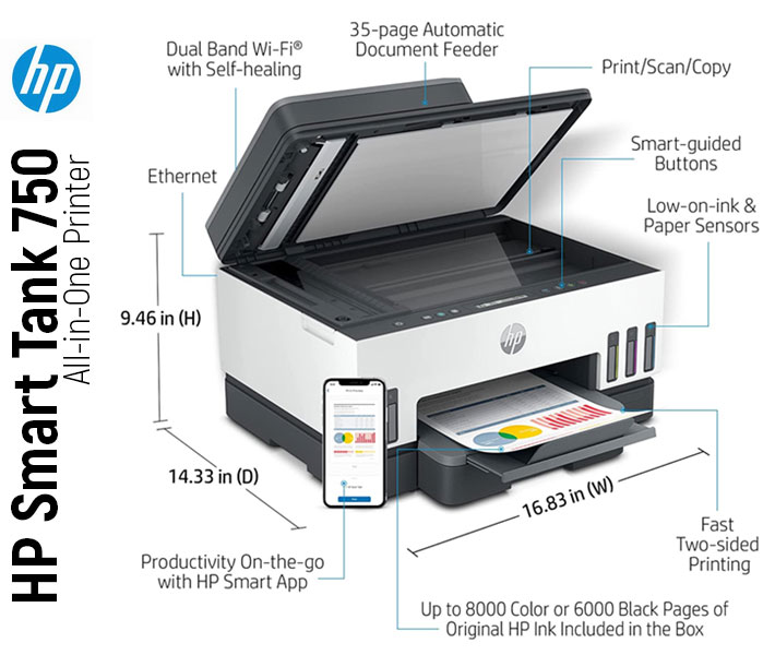 Dimensi detail Printer HP Smart Tank 750