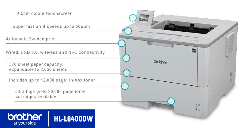 Review spesifikasi printer Brother HL L6400DW Monolaser untuk bisnis kantoran