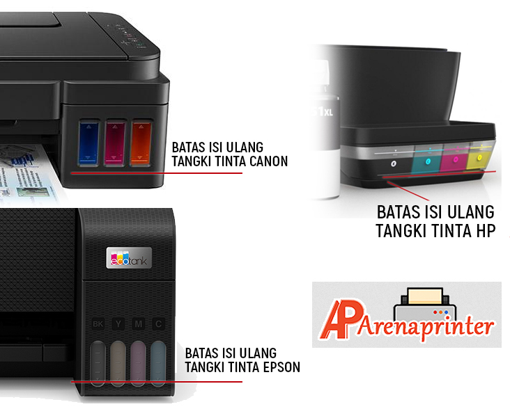 Batas Paduan Isi Ulang Tinta Printer Infus