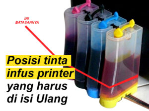 Paduan Kapan Harus Isi Ulang Tinta Printer Infus